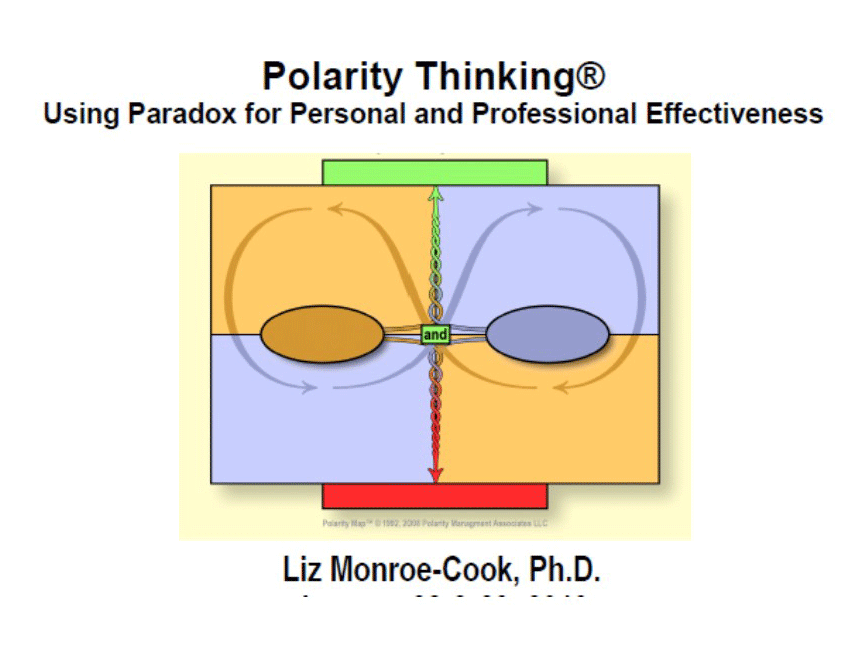 Polarity Thinking, avec Liz Monroe-Cook – 2019 – Paris